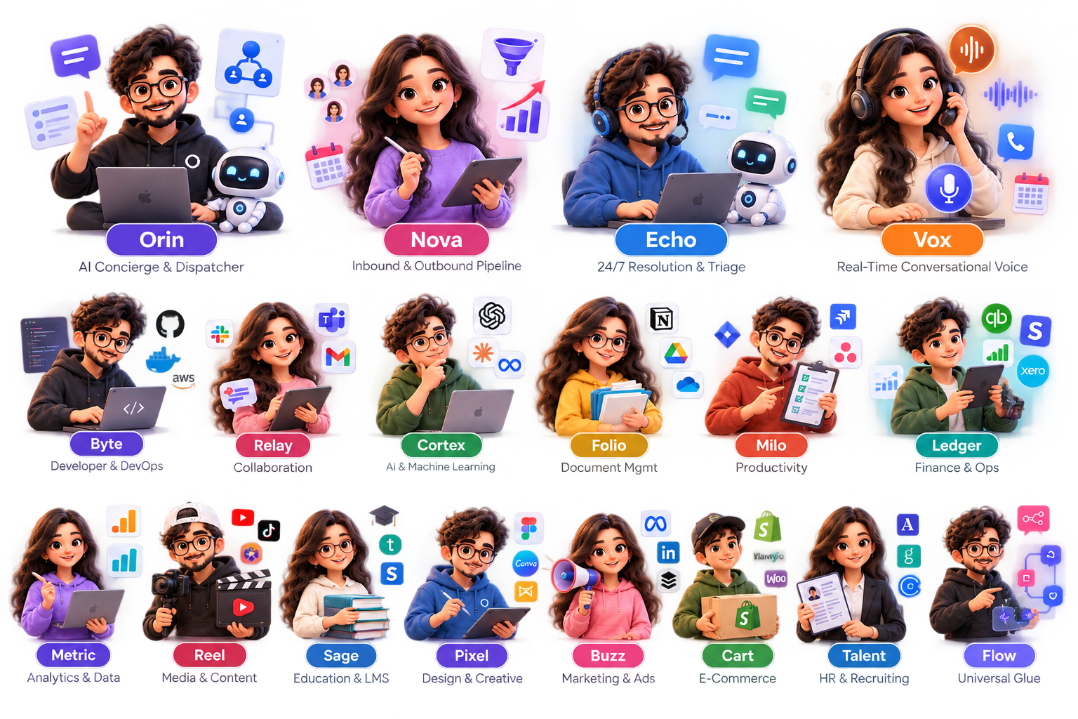 Operon Core Autonomous Agentic AI Team